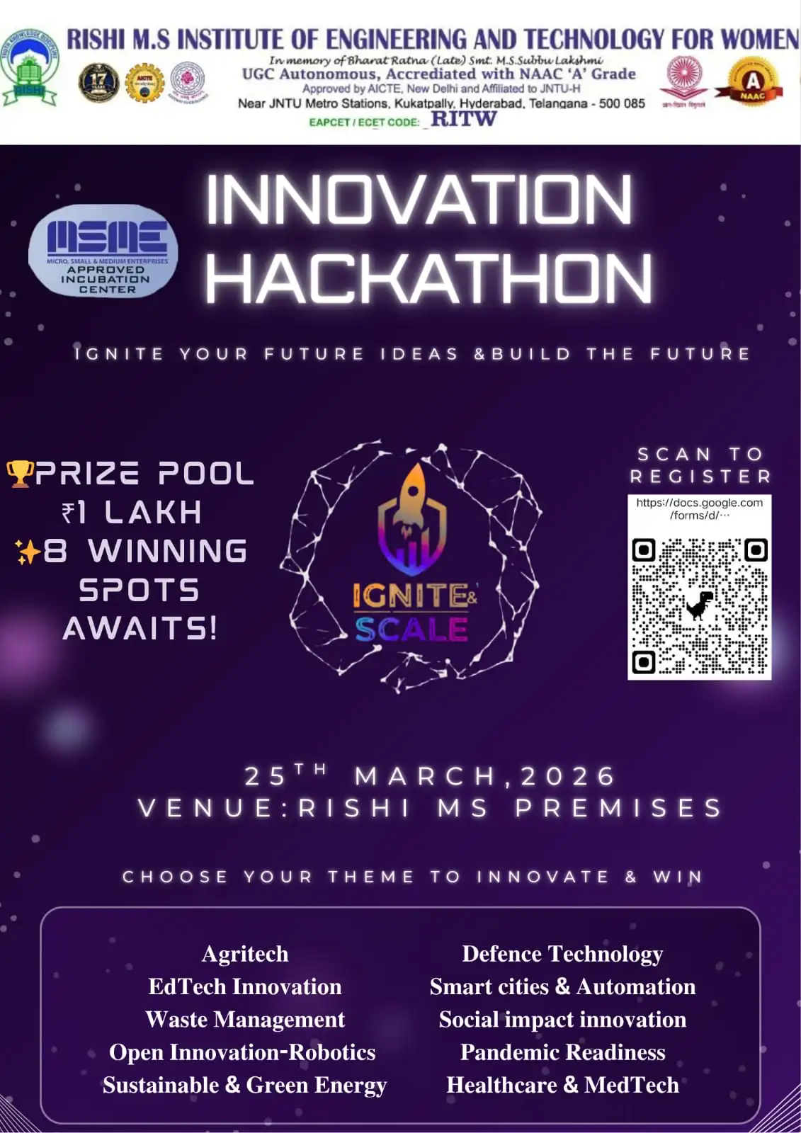 Innovation Hackathon 2026 Event Highlights - RITW